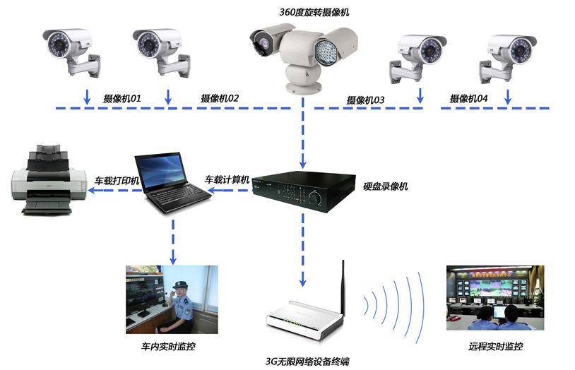 &#20122;&#32654;&#40;&#20013;&#22269;&#41;&#20307;&#32946;&#23448;&#26041;&#32593;&#31449;